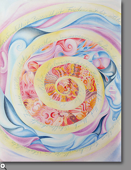 Kraftbilder Britta Ernst, Lebensspirale | Farbstift auf Papier | 24 x 42 cm